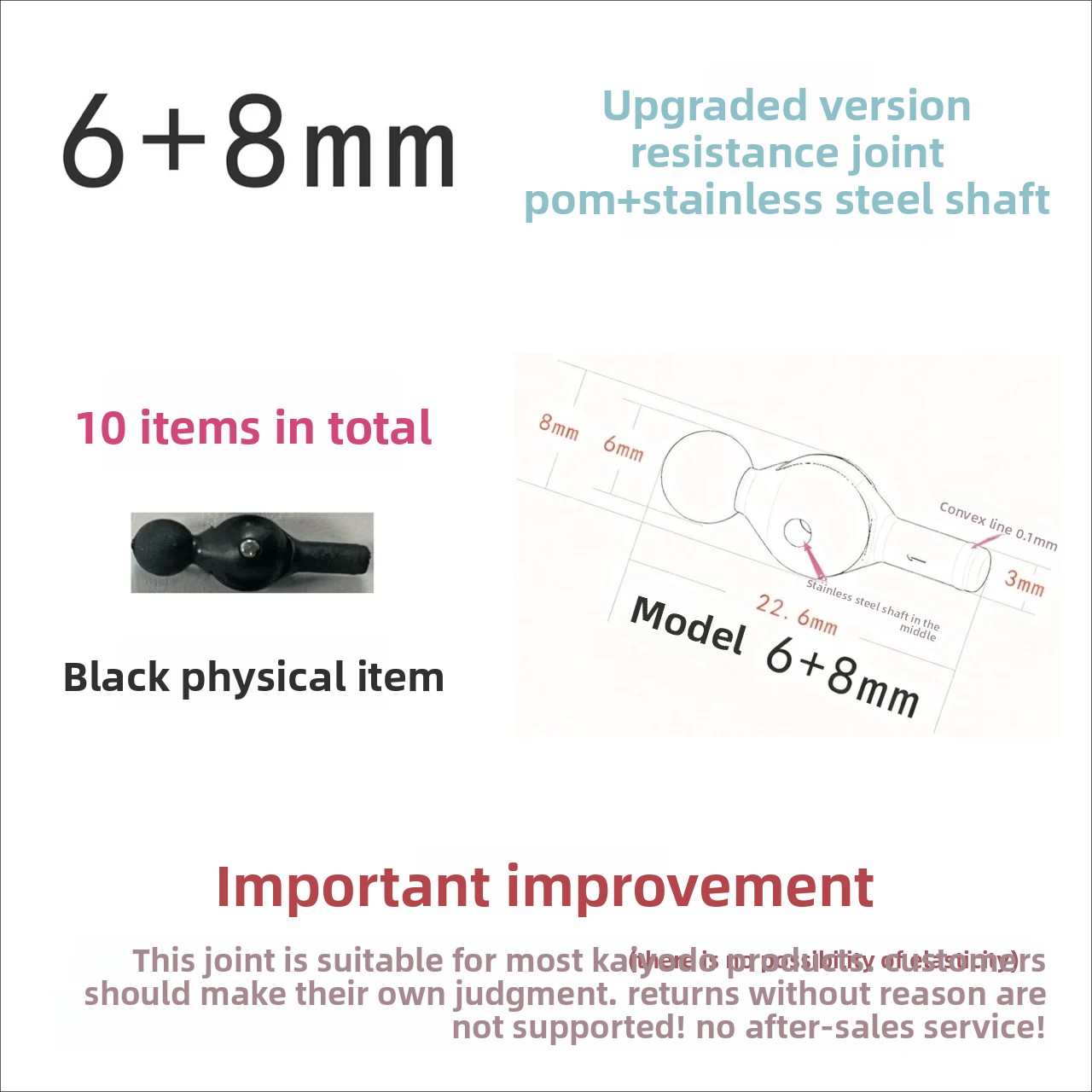 Spot Goods AC Upgrade Revoltec - đánh giá và giá Model Kit Ultron