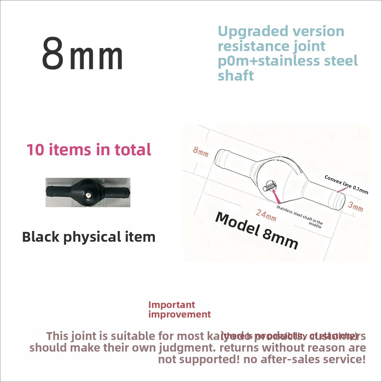 Spot Goods AC Upgrade Revoltec - đánh giá và giá Model Kit Ultron