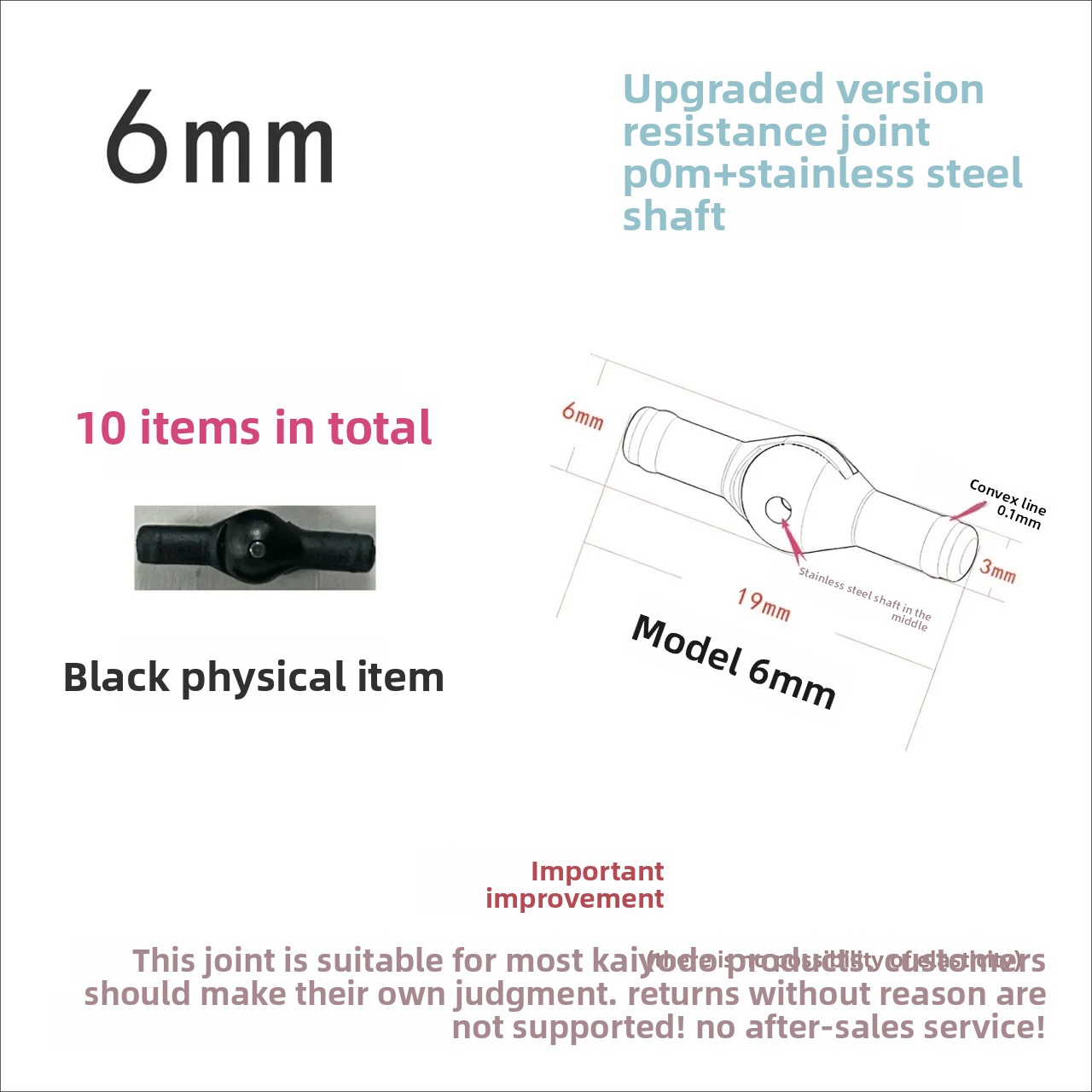 Spot Goods AC Upgrade Revoltec - đánh giá và giá Model Kit Ultron