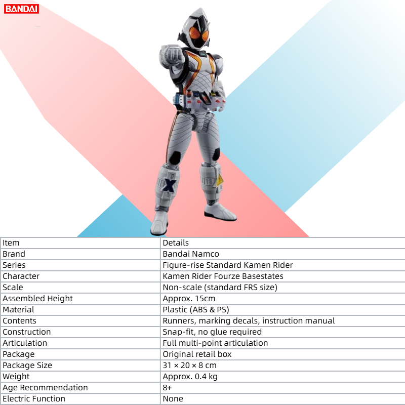 【IN STOCK】Bandai Figure-rise S - đánh giá và giá Model Kit Kamen Rider