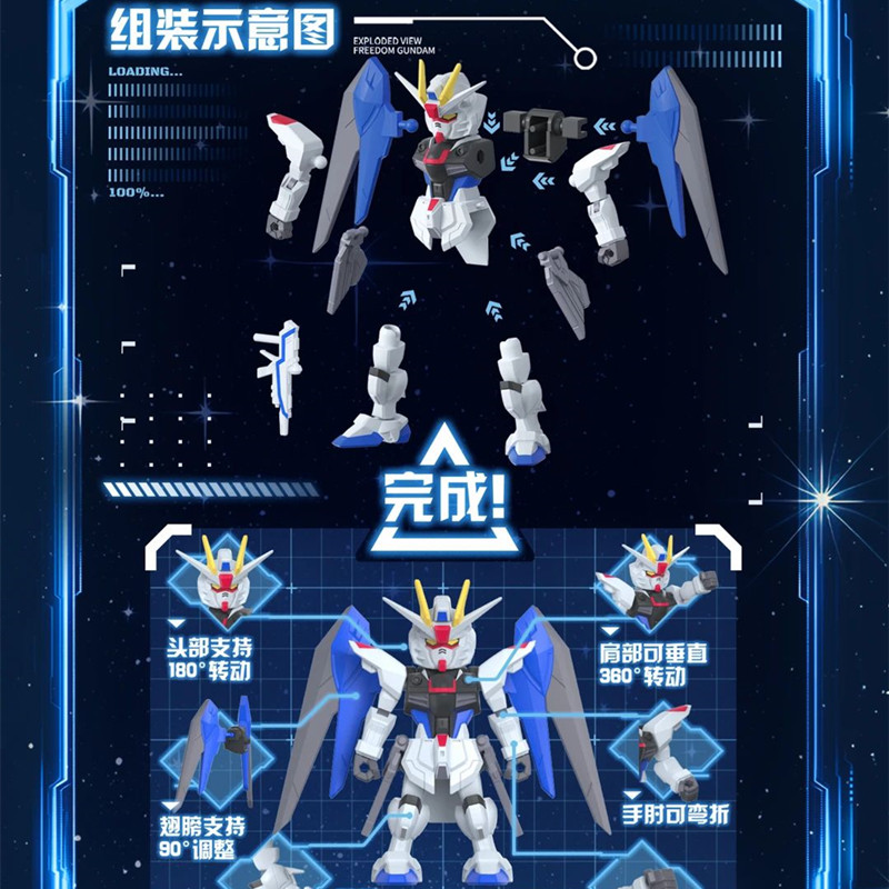 Genuine Gundam Assembly Model  - đánh giá và giá Model Kit Gundam