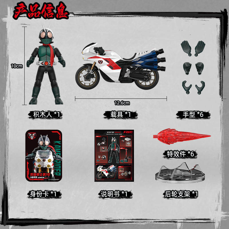 Blokees Kamen Rider Action Fig - đánh giá và giá Model Kit Kamen Rider